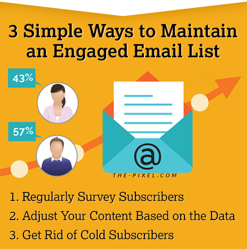 Maintain an Engaged Email List