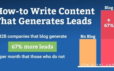 Write Content That Generates Leads