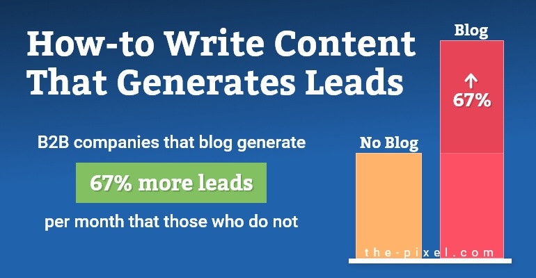 Write Content That Generates Leads