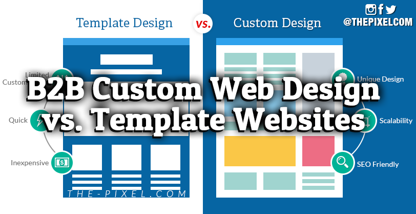 B2B Custom Web Design vs Template Websites