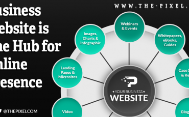 Business Website Hub for Online Presence