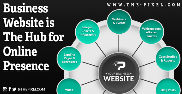 Business Website Hub for Online Presence