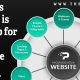Business Website Hub for Online Presence