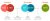 Inbound Marketing Call-to-Action