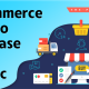 Increase Ecommerce Online Sales