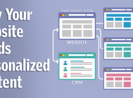 Personalized Website Content