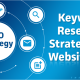 SEO Keyword Research Strategy