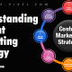 Understanding Content Marketing Strategy