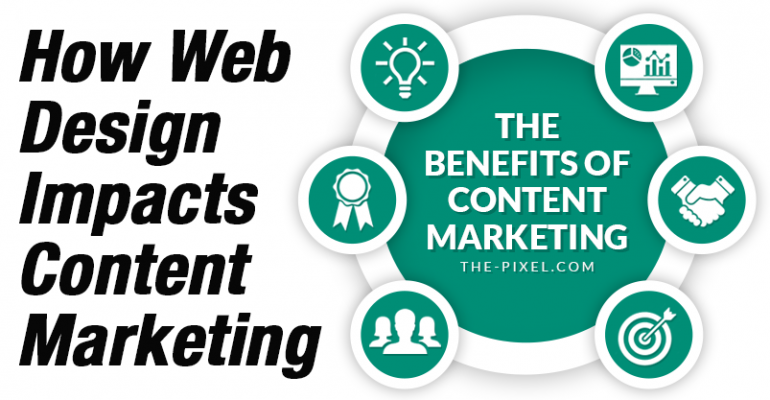 Web Design Impacts to Content Marketing