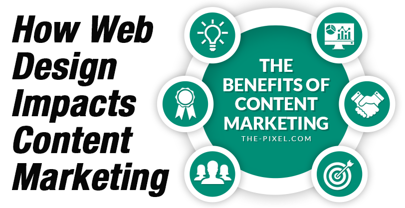 Web Design Impacts to Content Marketing