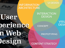 Web Design User Experience