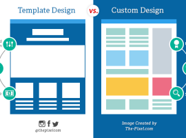 Website Template vs Custom Website Design