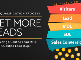 What is Lead Generation