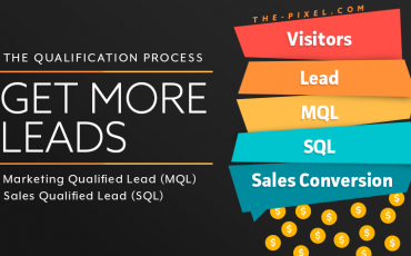 What is Lead Generation