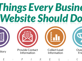 Things Every Business Website Should Do