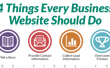 Things Every Business Website Should Do