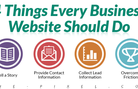 Things Every Business Website Should Do