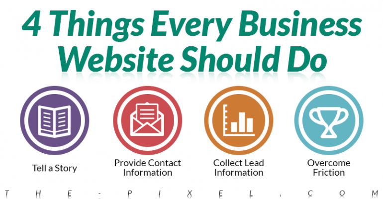Things Every Business Website Should Do