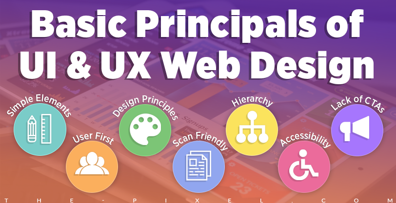 Basic Principals of UI and UX Web Design