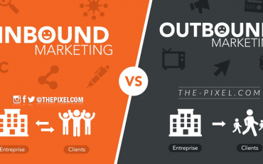 Inbound and Outbound Marketing
