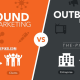 Inbound and Outbound Marketing