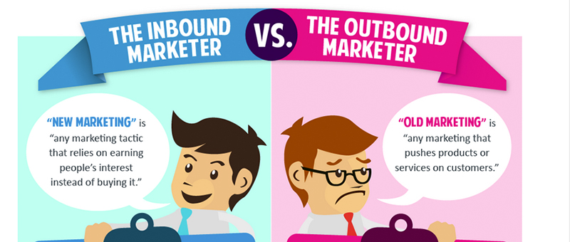 Inbound Marketing vs Outbound Marketing