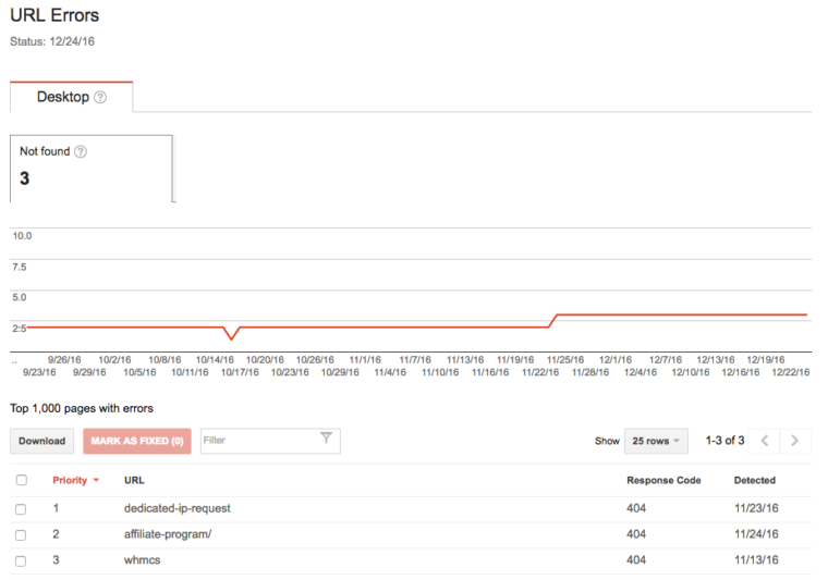 Landing Page URL Errors Page Not Found