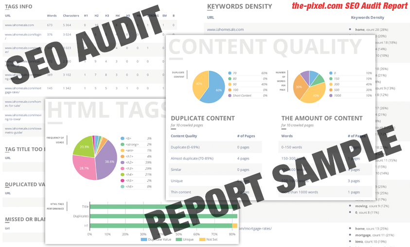 SEO Audit Report