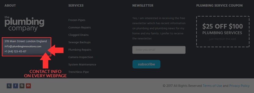 Add Contact Information to Your Website Footer