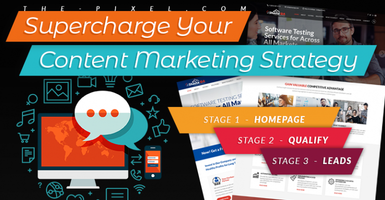 Content Marketing Strategy