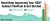 Hire SEO Expert