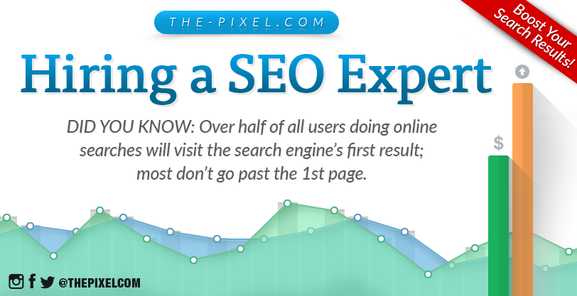 Hire SEO Expert