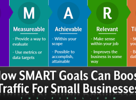 How SMART Goals Boost Website Traffic