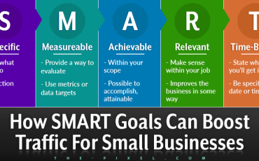 How SMART Goals Boost Website Traffic
