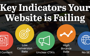 Is Your Website Failing