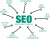 SEO - Search Engine Optimization Solutions