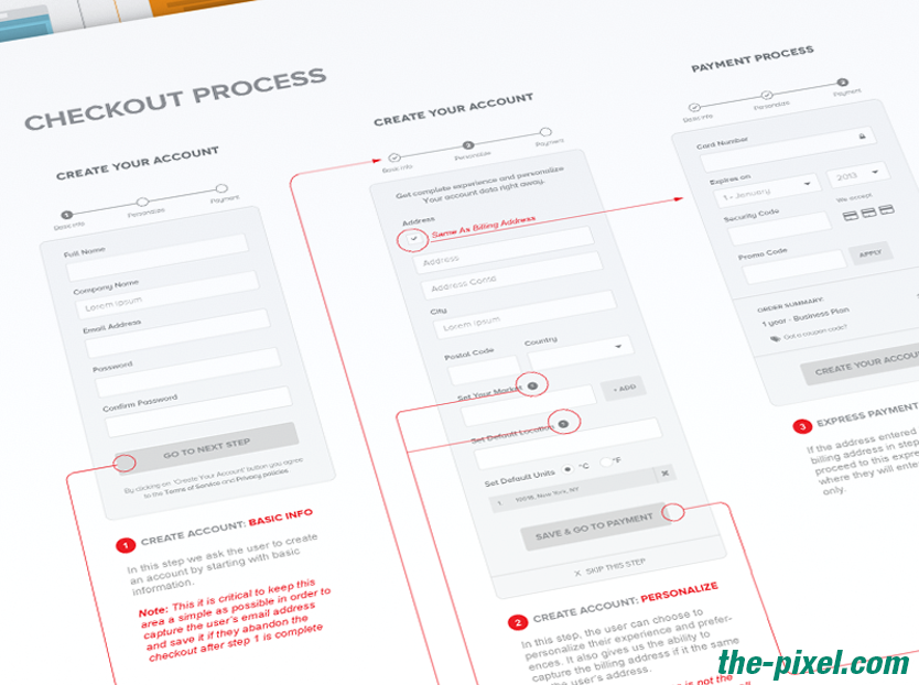 UX Mobile Wireframes