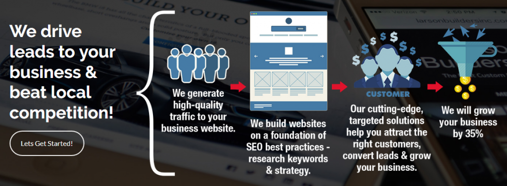 Driving Traffic and SEO Results