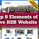 Effective B2B Website Design