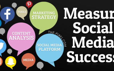 Measuring Your Social Media Success