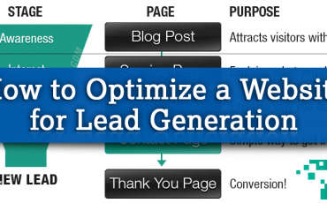 Optimize Website for Lead Generation