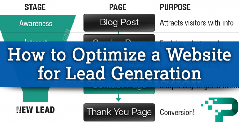 Optimize Website for Lead Generation