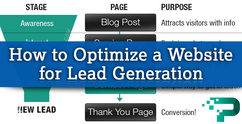 Optimize Website for Lead Generation