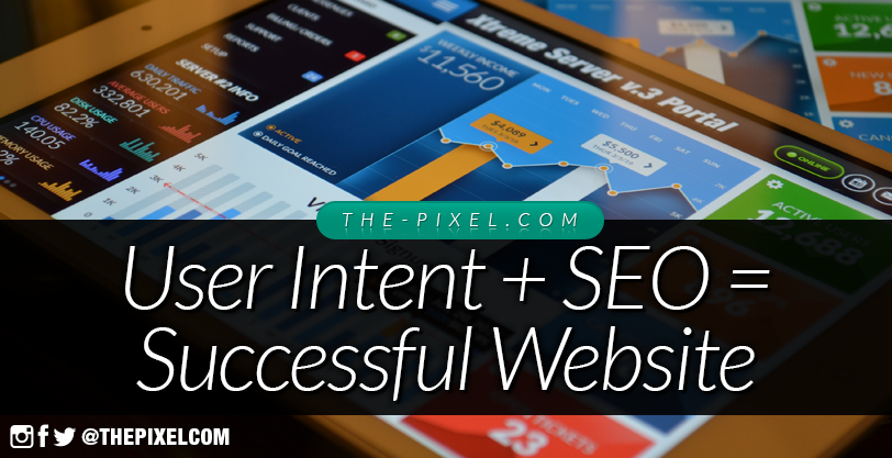 User Intent SEO Successful Website