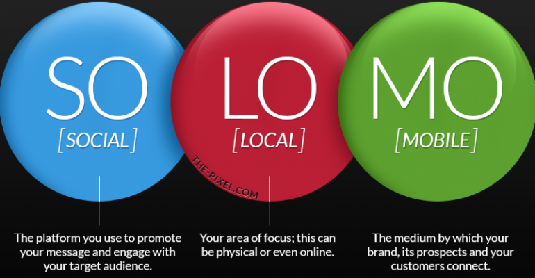 What is Social Local Mobile SO LO MO