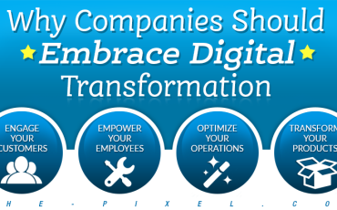 Why Companies Should Embrace Digital Transformation