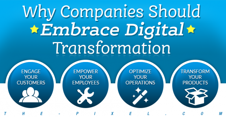 Why Companies Should Embrace Digital Transformation