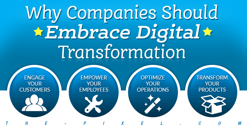 Why Companies Should Embrace Digital Transformation