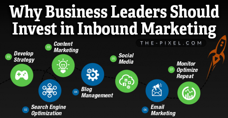 Why Invest in Inbound Marketing