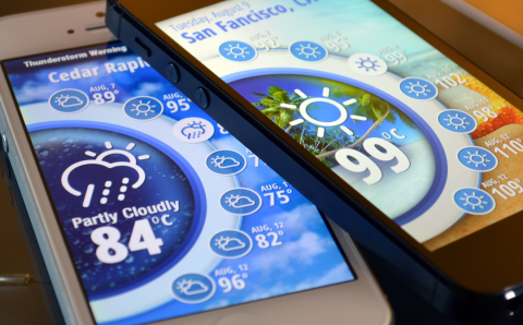 Mobile Weather App UI Design